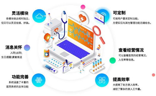 嘉讯科技HIS系统在我国中小型医院的应用与科技信息咨询服务价值探析